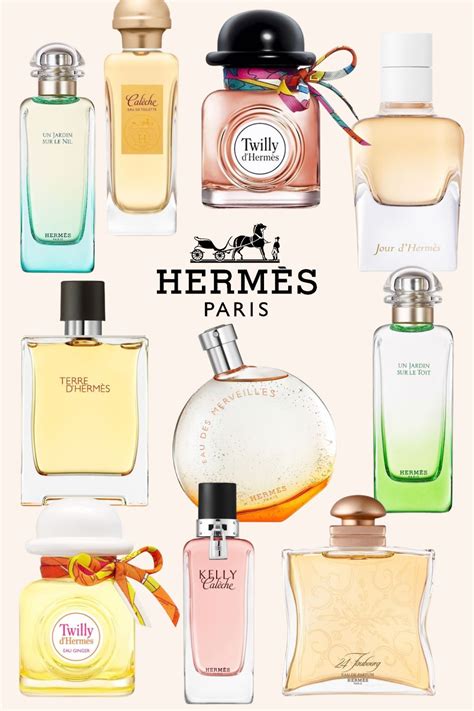 hermes perfume 75008 paris